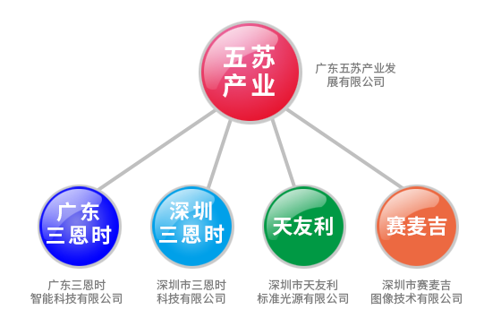 好色先生TV污版时
