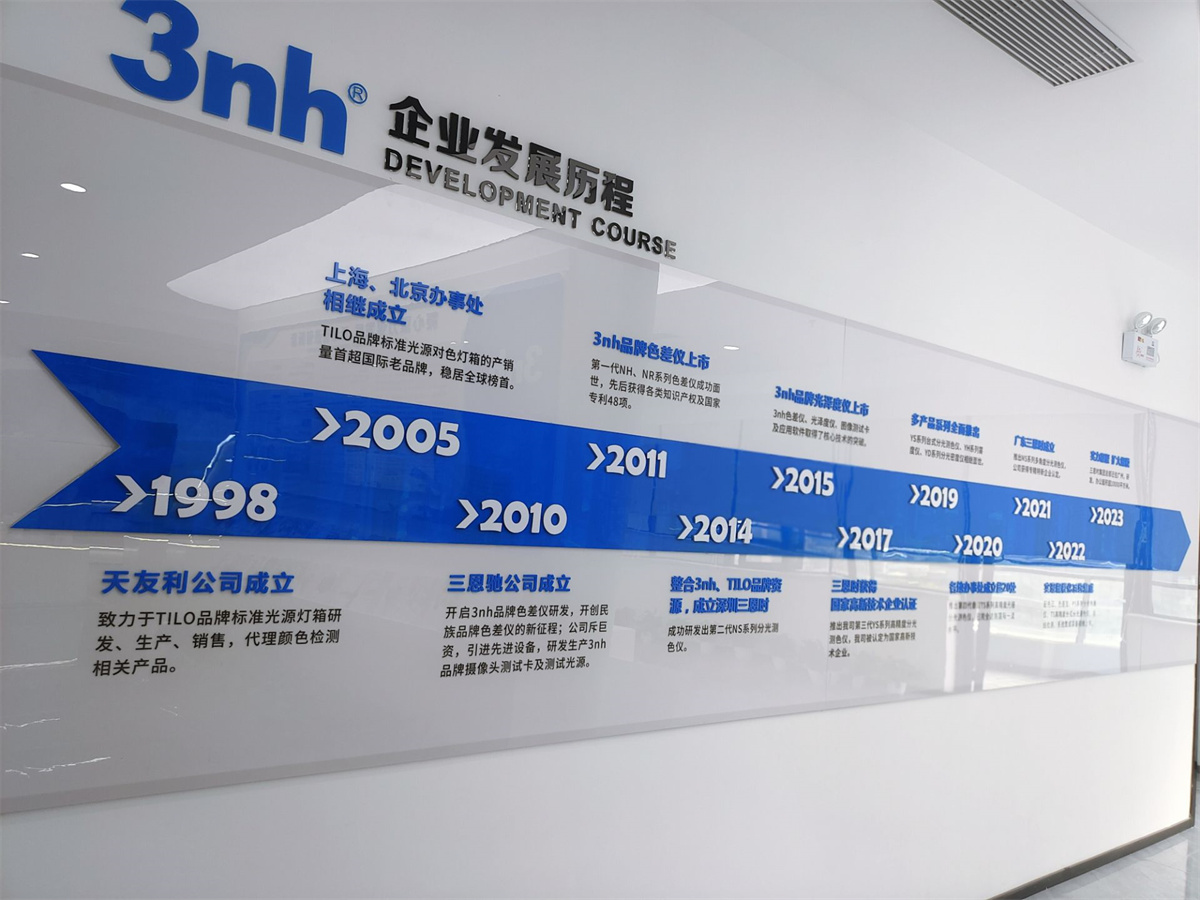 好色先生TV污版时广州展厅6
