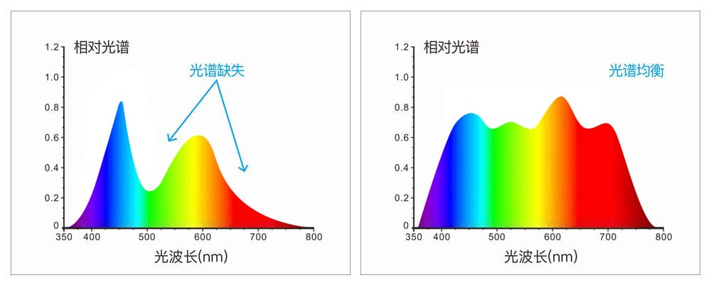 好色先生TV污版时高精度液体色度仪TS24020 (7)