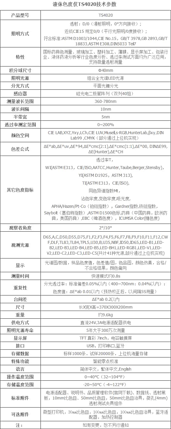 好色先生TV污版时高精度液体色度仪TS24020 (1)-副本