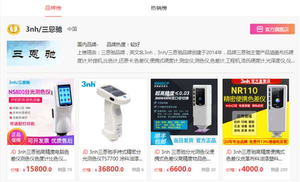 好色先生软件APP品牌前十名。国内外知名品牌排行榜